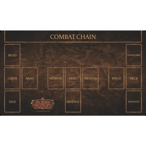 Flesh and Blood: Playmat