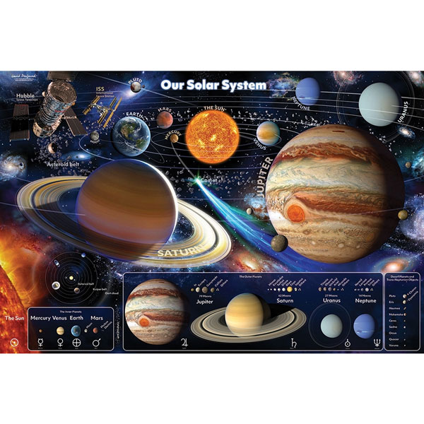 Our Solar System: 48pc